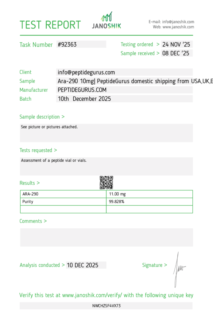 Test Report ARA-290 10mg