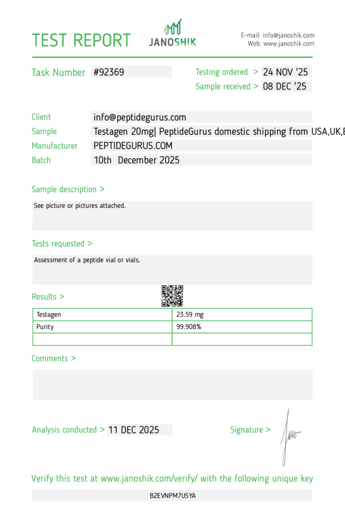 Test Report # TESTAGEN 20MG